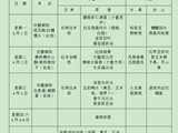 美好“食”光——第七周宝宝食谱